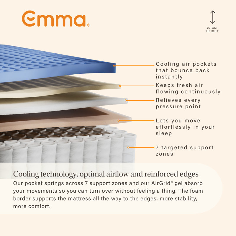 Emma Original Elite Mattress , Kingsize (5' )