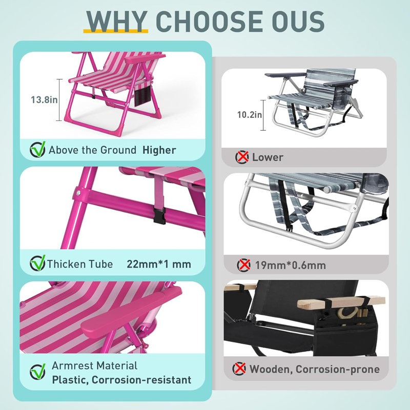 Backpack Beach Chair, 6-Positions Reclining Folding Beach Chair with Cooler Bag and Cup Holder, Pink Striped, 1