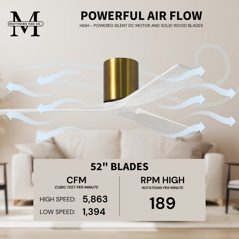 Irene Ceiling Fan, Brushed Brass, Matte White, 52"