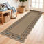 Tapis de couloir lavable