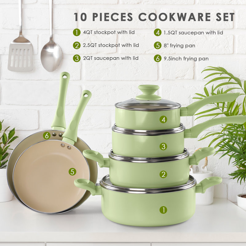 Fruiteam 10 Piece aluminium Non Stick Cookware Set, Drill Blue
