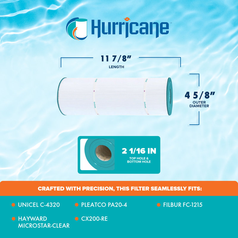 Hurricane 3 Pack Pool/Spa Filter Cartridge for Pleatco PA20-4 and Unicel C-4320