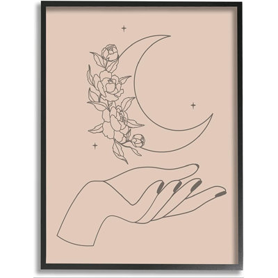 Picture Frame Graphic Art on MDF