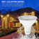 75 Watt Equivalent PAR30 E26/Medium (Standard) Dimmable LED Bulb