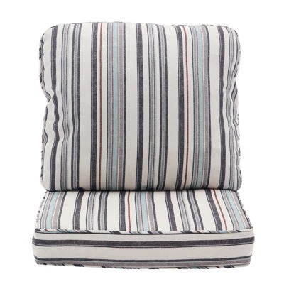 Outdoor 5'' Seat / Back Cushion