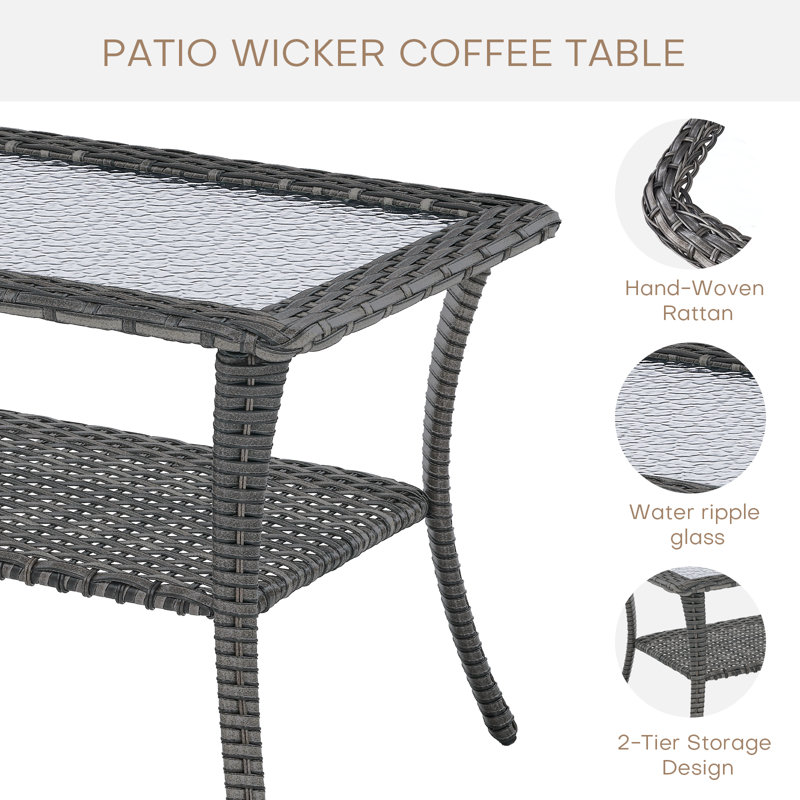 Carolina 7-Piece Square Outdoor Conversation Set With Loveseat And Armchair, Gray