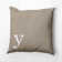  Square Pillow Cover and Insert