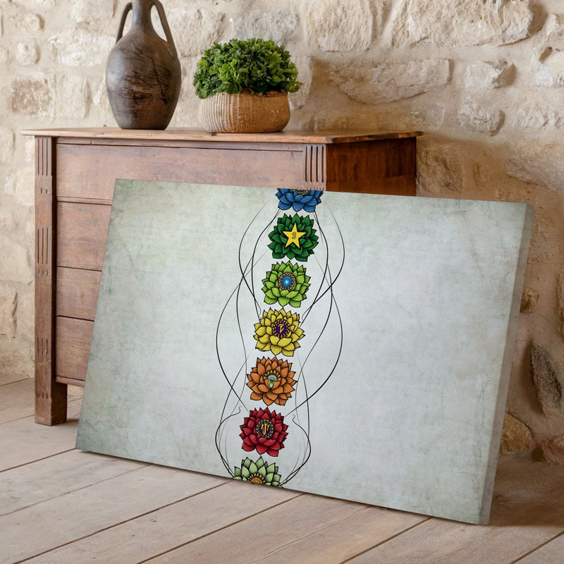 Toile, arrangement vertical de sept fleurs de lotus éclatantes représentant chacune un art chakra différent posé sur une toile tendue