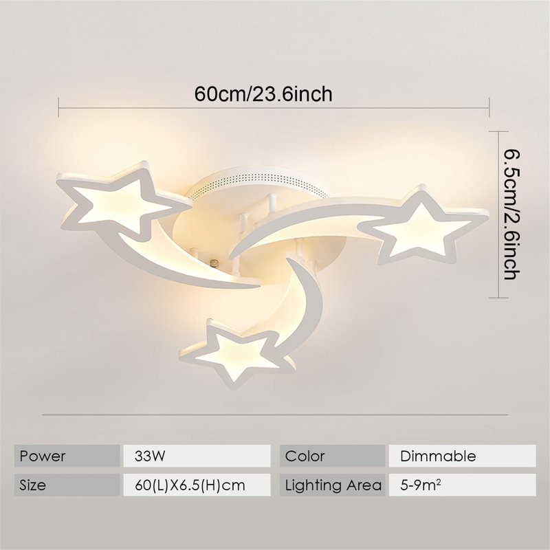 Avontay LED Flush Mount