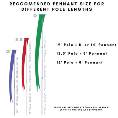 Rabun Double Sided Nylon Pennant
