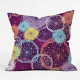 Wheel Of Wonder Polyester Throw Pillow