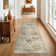 Machine Washable Area Rugs with Non-slips