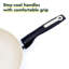 GreenPan Rio Healthy Ceramic Nonstick 5Qt Saute Pan with Lid-57247793