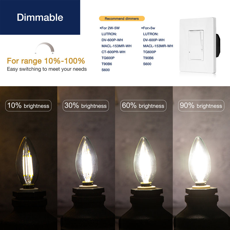 B10E12 40W Equivalent B10 E12/Candelabra Dimmable LED Bulb, 5000K, Day Light