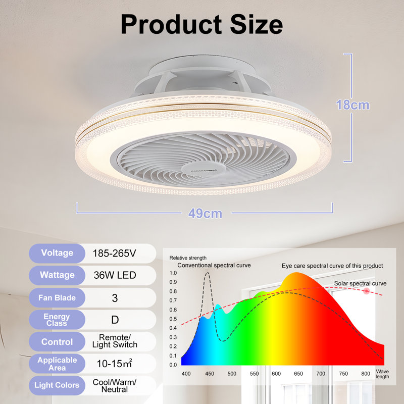 10cm Ceiling Fan