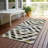 Machine Washable Indoor/Outdoor Chantille Tribal Rug-1207110193-1207110207