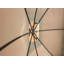 Auvent de remplacement pour abri de jardin