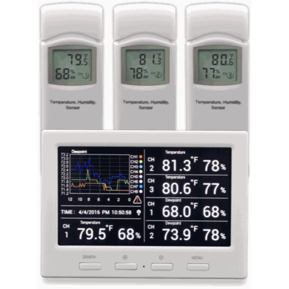 Ambient Weather Ws-3000-x3 Thermo-Hygrometer Wireless Monitor with Logging, Graphing, Alarming, Radio Controlled Clock with 3 Remote Sensors