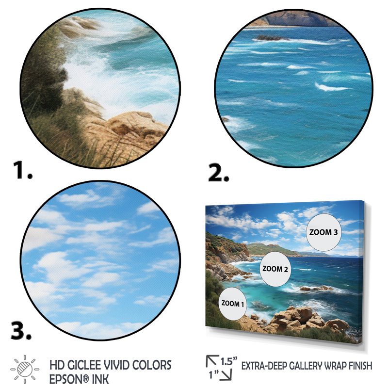 «Australie Coastal Beauty II», reproduction d'art sur toile, H 12 po x l 20 po x P 1 po, Toile tendue