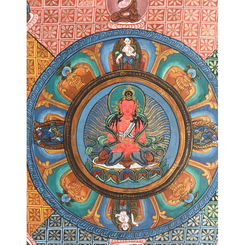 Mandala rond Aparmita Thangka (Thangka sans brocart)