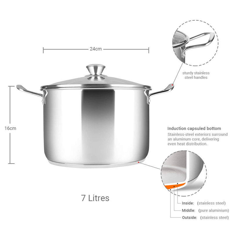 Stainless Steel Stock Pot with Lid, 7 L