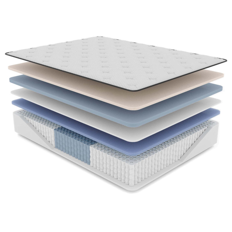 Mattress, Twin