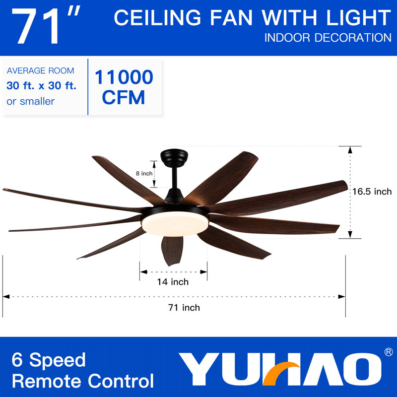 Ventilateur de plafond 70,96