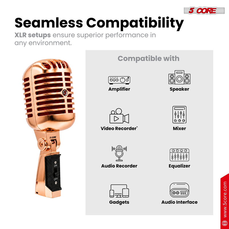5 Core Retro Dynamic Vocal Iconic Microphone Vintage Style Classic Cardioid Unidirectional Mic