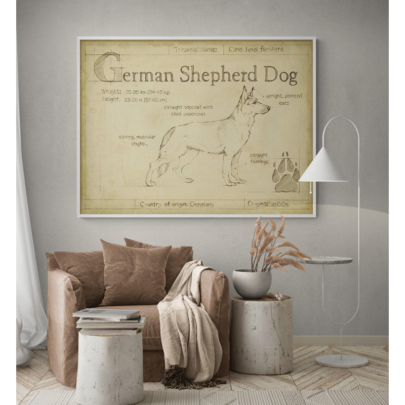 Impression de berger allemand, art mural grand chien, affiche rétro, Alay, art mural, animal de compagnie, impression murale