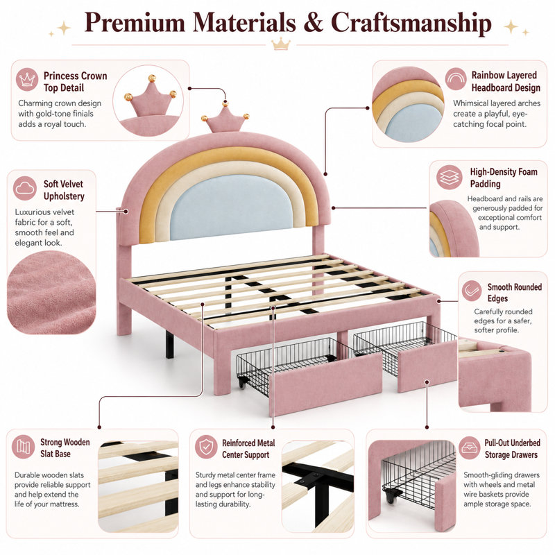 Upholstered Bed with 2 Drawer