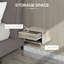 Sailyn 37cm W Manufactured Wood Bedside Table