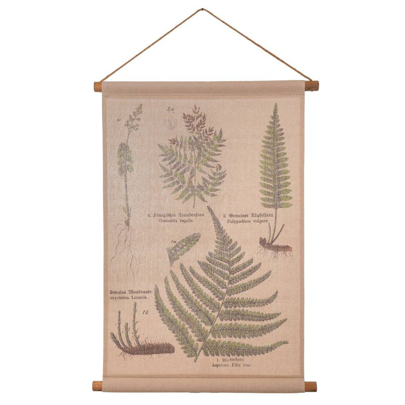 Canvas Wall Hanging