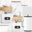 Camplux 8 gallons Mini chauffe-eau électrique à réservoir de 120 volts avec cordon 1,44 kW