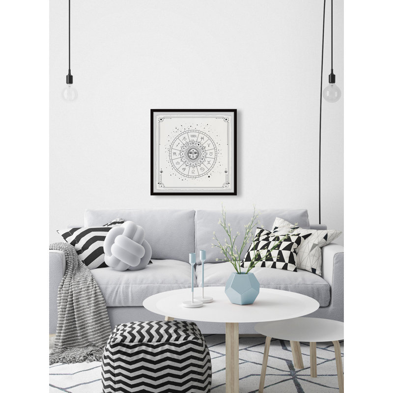 Horoscope Circle - Single Picture Frame Print, 81cm H x 81cm W x 3.81cm D