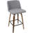 Lakyia Upholstered Counter Stool-394738403