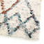 Adamira Moroccan Shag Area Rug-448198984