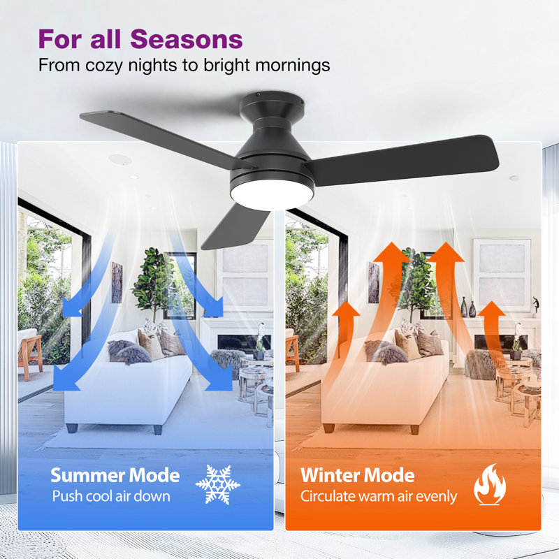42" 3-blade Ceiling Fan With Light And Remote Control, Flush Mount, Reversible Dc Motor With 6 Speeds, 3cct Led, Black, Black