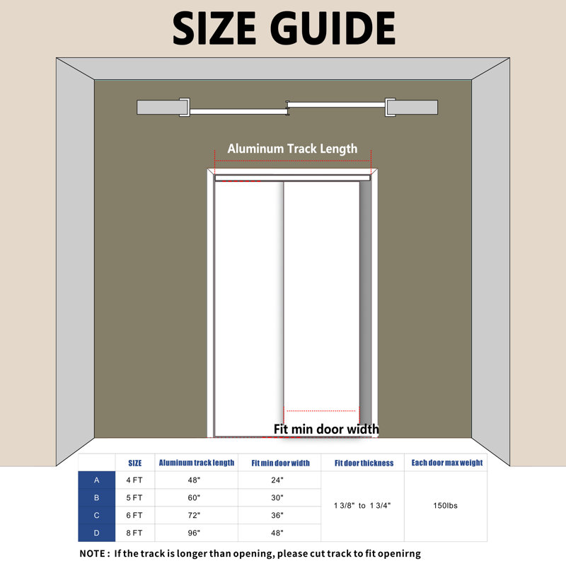 Bypass Door Hardware Aluminum Sliding Closet Door Hardware Set With Finger Pull Included, Smoothly And Quietly, For 2 Door System, Fit Door Thickness 1 3/8" Or 1 3/4", Easy To Install