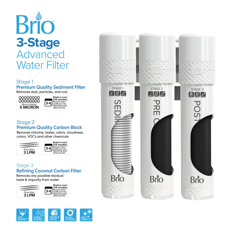 Brio Free Standing Bottleless Electric Filtered Water Dispenser, Stainless Steel