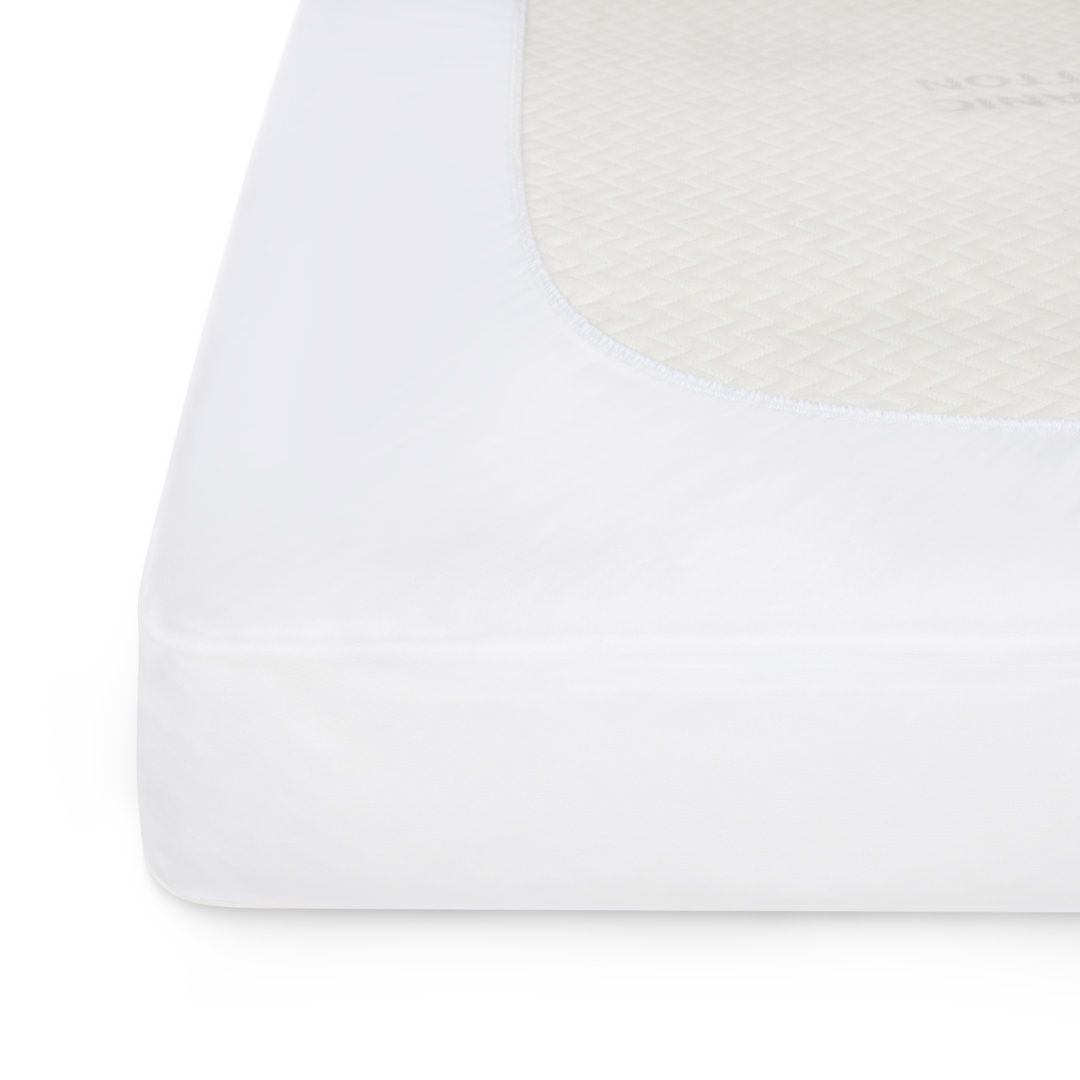 Graco Premium Waterproof Crib and Toddler Mattress Protector, 2 Pack Graco