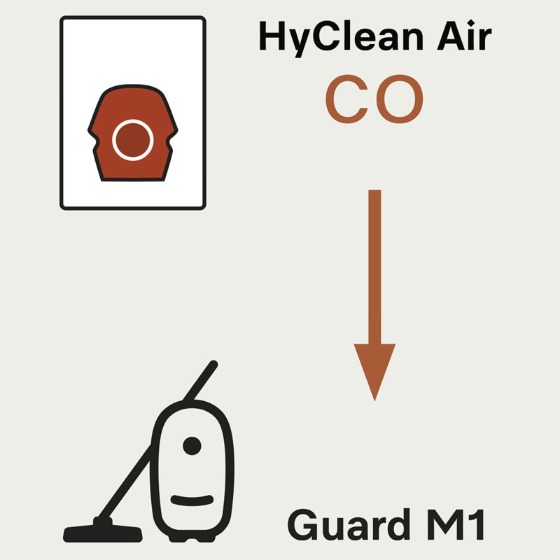 Miele HyClean Air CO Vacuum Cleaner Bags for Miele Guard M1 Vacuum Cleaners, XL Pack of 8 Vacuum Bags and 2 AirClean Exhaust Filters – 12909630