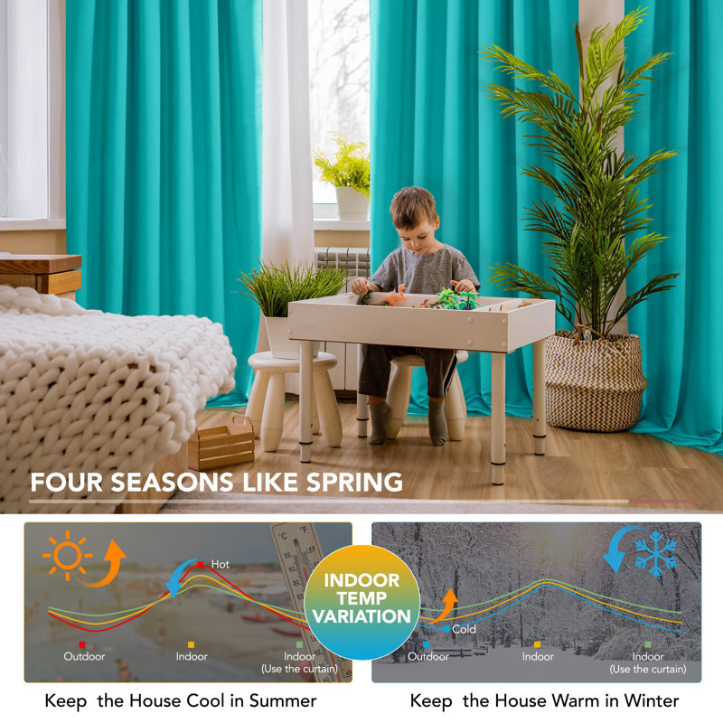 100 Percent Blackout with Liner Grommet Curtain Panel (Set of 4), 52" W x 95" L, Burlywood