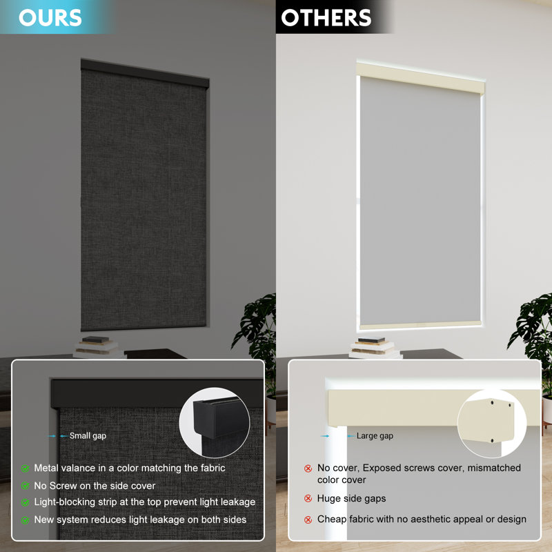  100% Blackout Roller Shades, Free-Stop Cordless Roller Blinds for Windows, Thermal Insulated Linen Fabric Window Shades UV Protection for Home, Door, Deep Grey, 29.5"W x 72"H