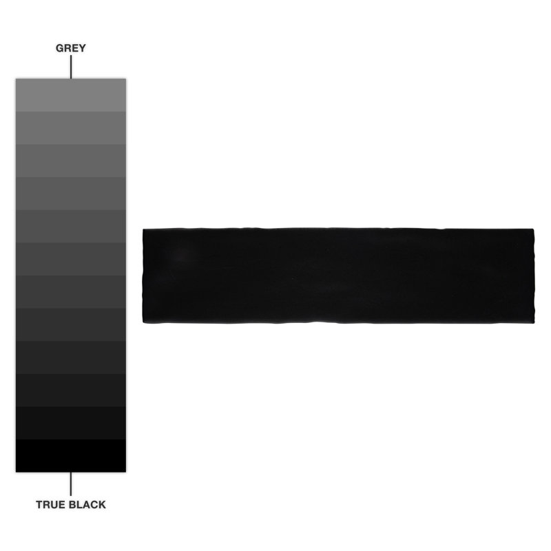 Castillo 3" X 12" Ceramic Subway Wall Tile, Black