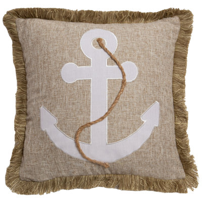 Coussin Anchors