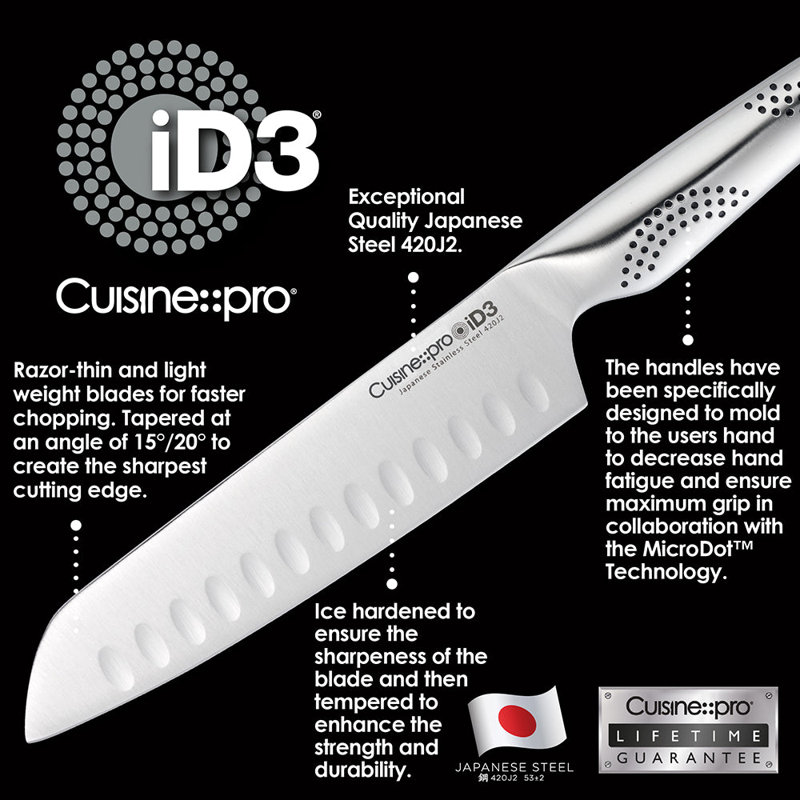 Cuisine::pro® iD3® Chefs Knife 5"