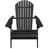 Dark Gray selected