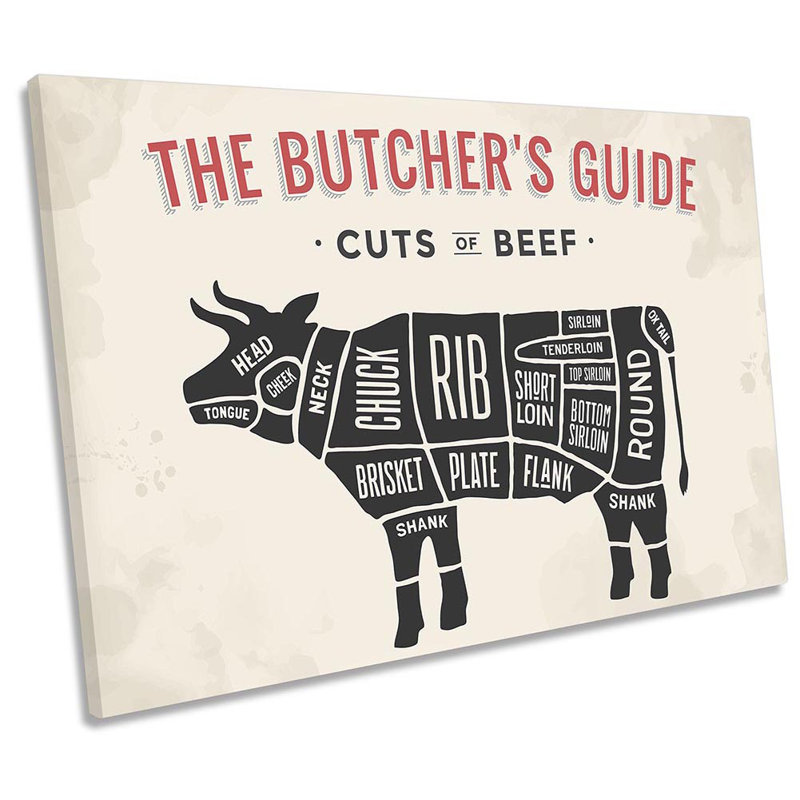 The Butcher's Cuts Guide Beef - Wrapped Canvas Print, 91.4cm H x 137.2cm W