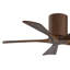 Ventilateur à pales encastré 5 pales Irene-932459210-932459250-932459246