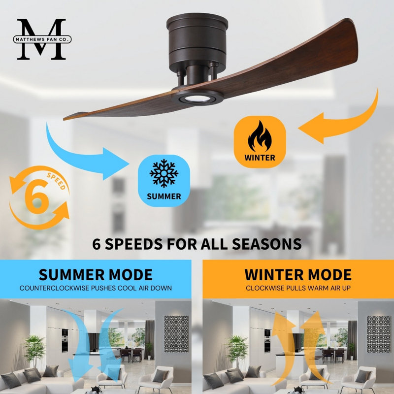 Lindsay LED Flush Mount Ceiling Fan, Walnut, Textured Bronze